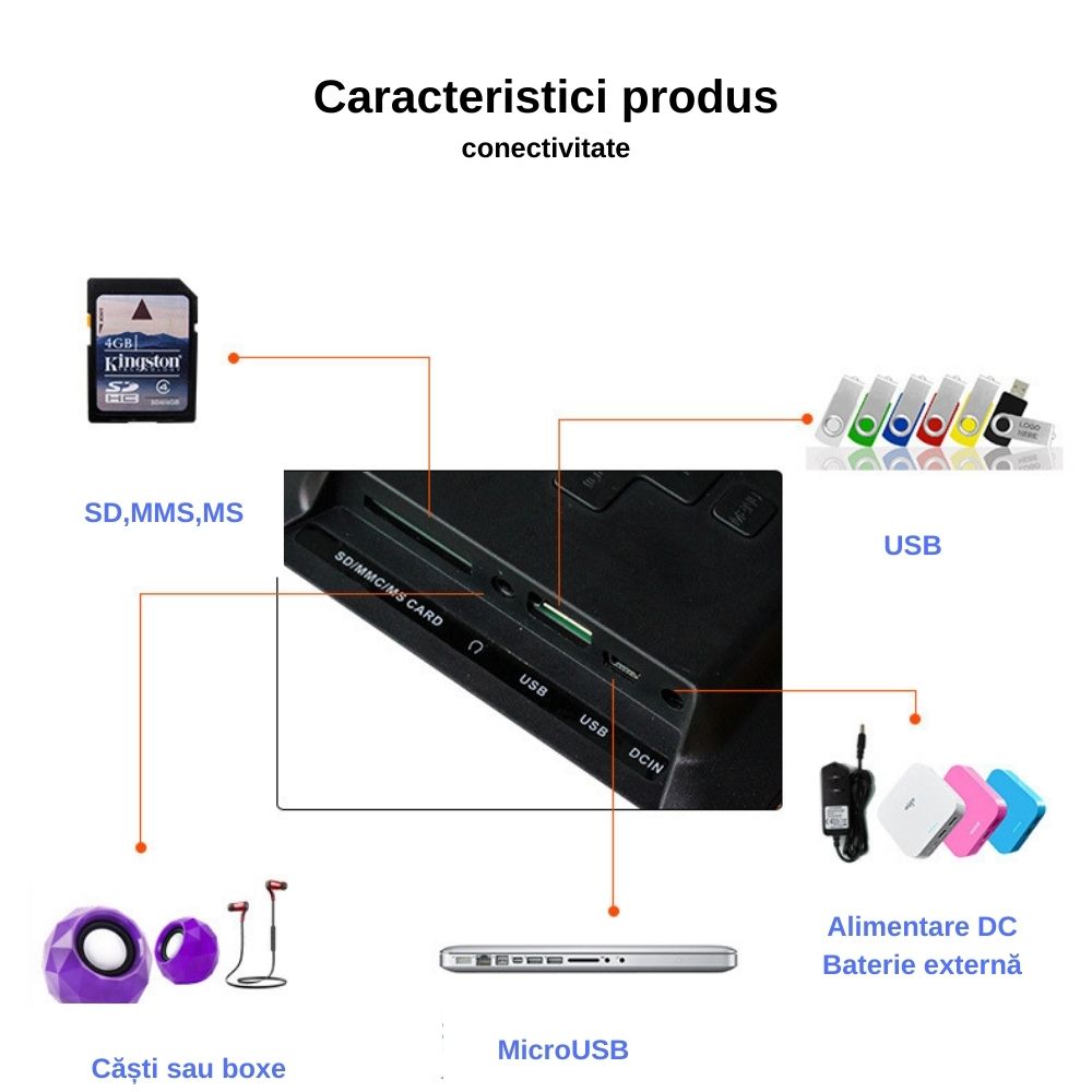 Rama foto digitala, 10 inch, slim, IPS, Alb