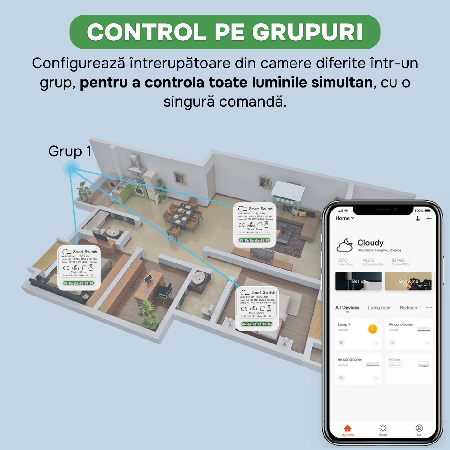 Releu inteligent, WiFi, aplicație dedicată