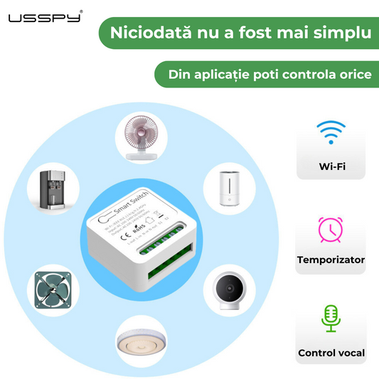 Releu inteligent, WiFi, aplicație dedicată