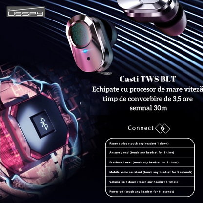 Ceas smartwatch cu casti Bluetooth incorporate, 3 in 1, USSPY, ritm cardiac, tensiune arteriala, calorii, temperatura corporala, monitor de somn, pedometru si tracker de fitness, negru