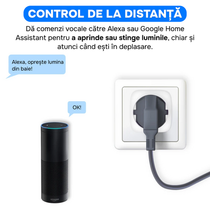 Priza inteligenta cu contor, wifi, programabila, contorizare si monitorizare consum