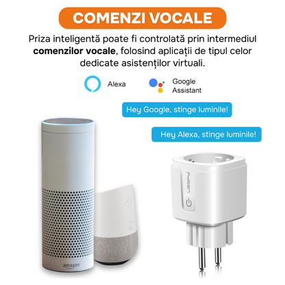 Priza inteligenta cu contor, wifi, programabila, contorizare si monitorizare consum