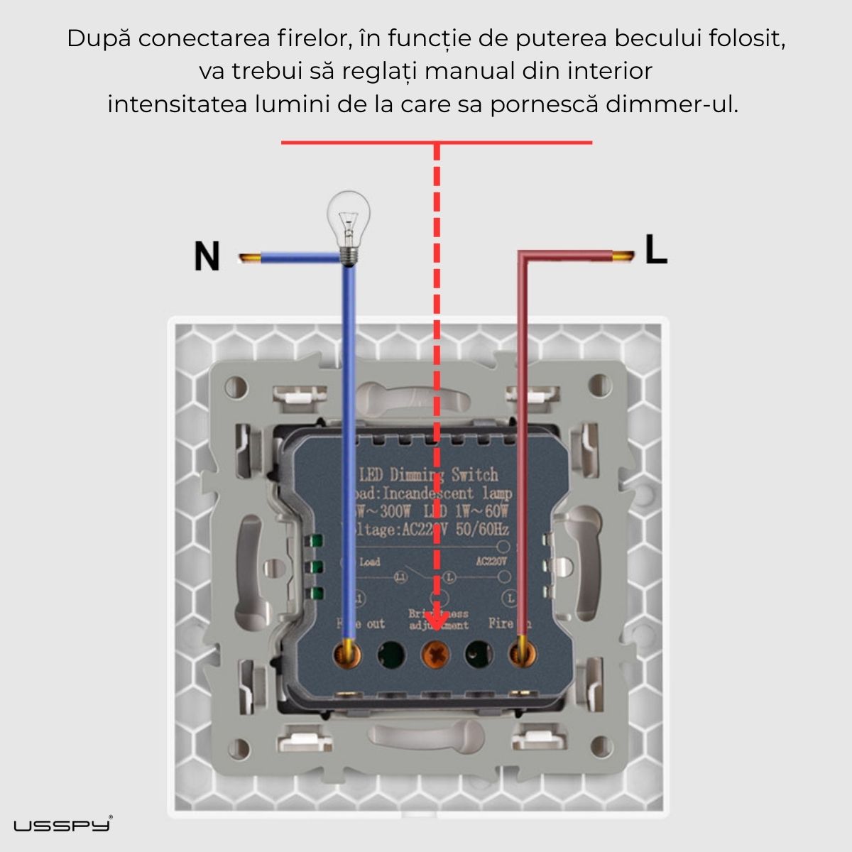 Intrerupator cu variator dimmer, rama sticla securizata, USSPY®, auriu