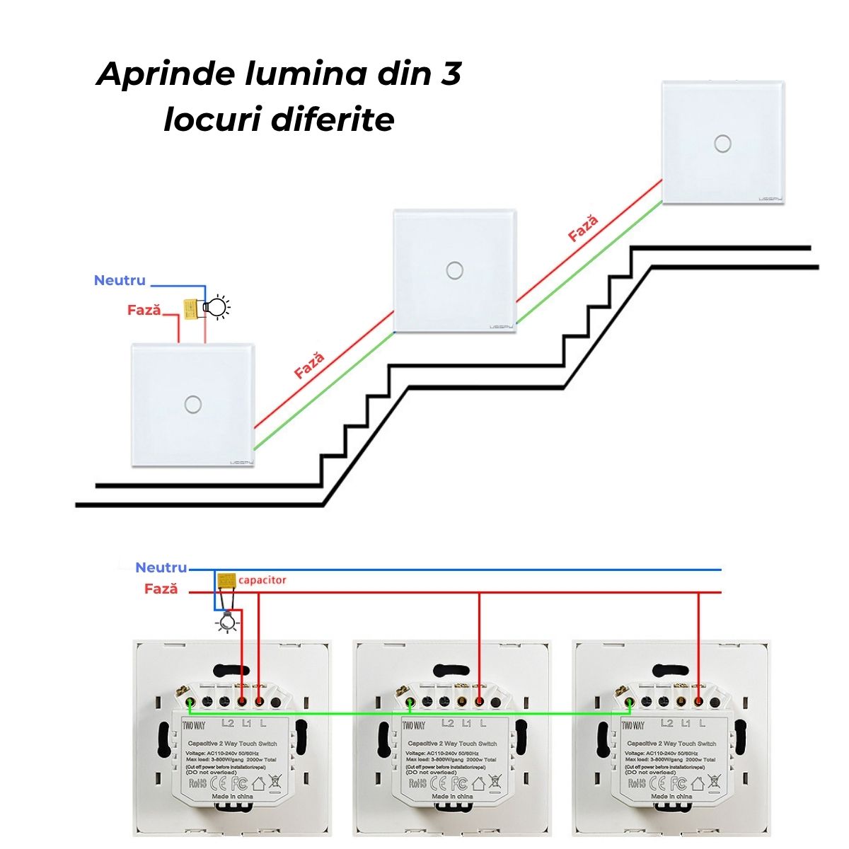Intrerupator simplu touch, cap scara, rama sticla securizata, USSPY®, 1 canal, negru