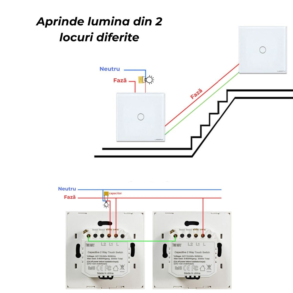 Intrerupator simplu touch, cap scara, rama sticla securizata, USSPY®, 1 canal, negru