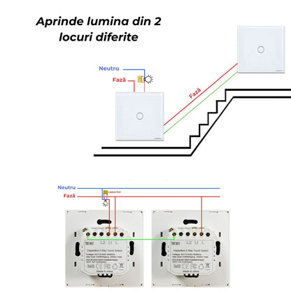 Intrerupator simplu touch, cap scara, rama sticla securizata, USSPY®, 1 canal, negru