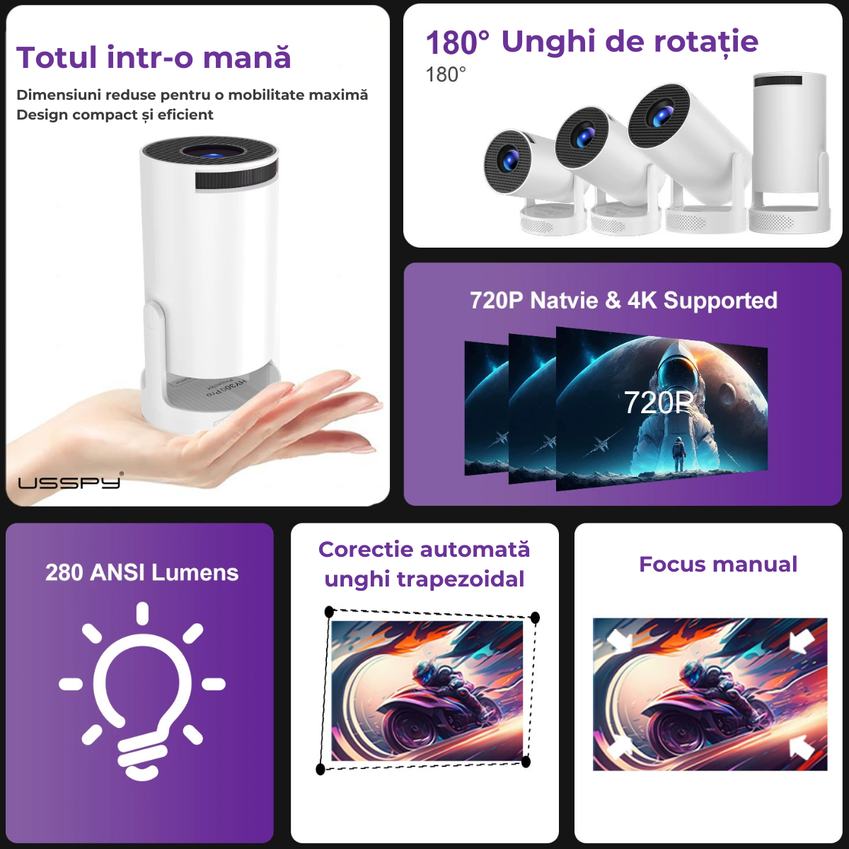 Videoproiector inteligent 2in1 cu consola gaming